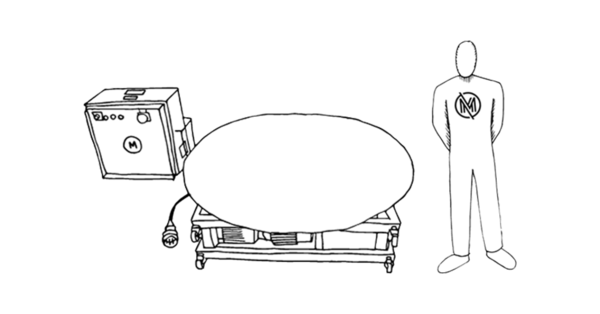 4ft & 5.5ft Turntables